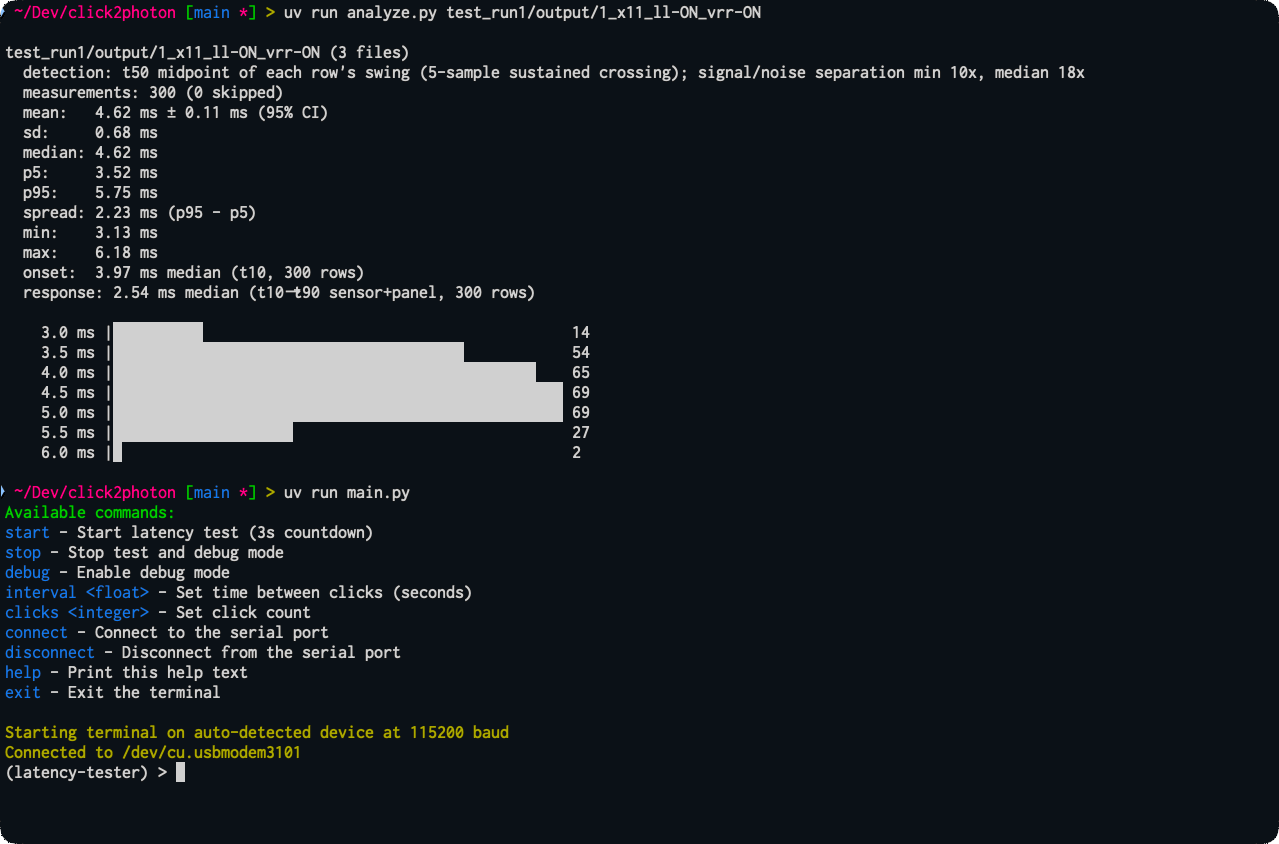 Showing command-line interface for running tests.